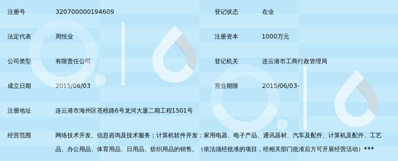 网络营销咨询：企业在数字化时代的导航灯
